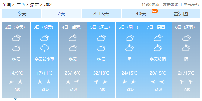 最高温将飙到34°C，广西又有回南天！新一股冷空气也在路上……746 / 作者:尹以为荣 / 帖子ID:313945