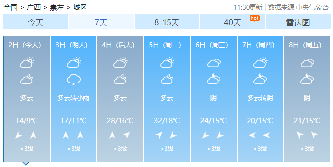最高温将飙到34°C，广西又有回南天！新一股冷空气也在路上……189 / 作者:尹以为荣 / 帖子ID:313945