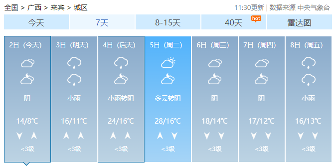 最高温将飙到34°C，广西又有回南天！新一股冷空气也在路上……557 / 作者:尹以为荣 / 帖子ID:313945