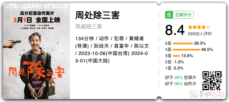 今年最大尺度华语片，能上映就是奇迹！814 / 作者:该做的事情 / 帖子ID:313946