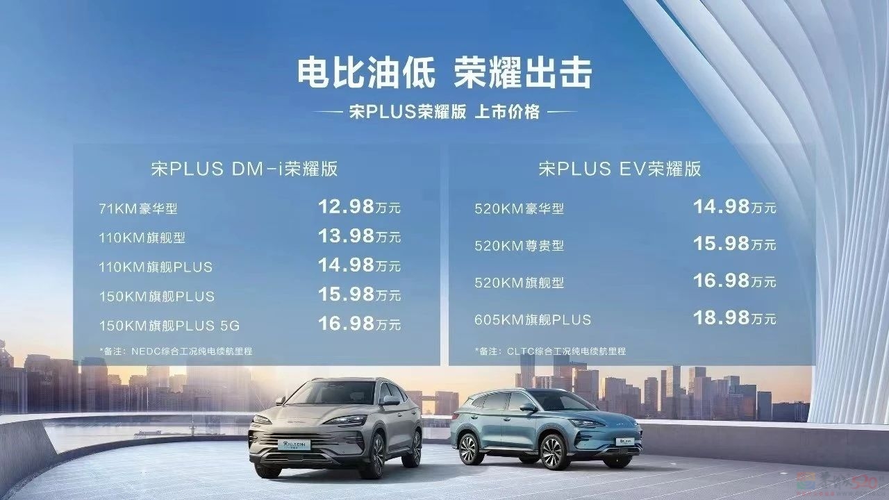 全体大降价，这场价格战让消费者乐得嘴都合不上898 / 作者:儿时的回忆 / 帖子ID:313948