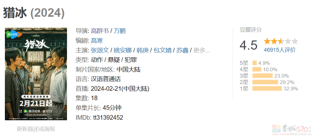 坑张颂文的又不是姚安娜711 / 作者:该做的事情 / 帖子ID:314015
