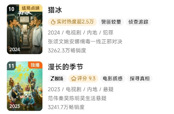 坑张颂文的又不是姚安娜977 / 作者:该做的事情 / 帖子ID:314015