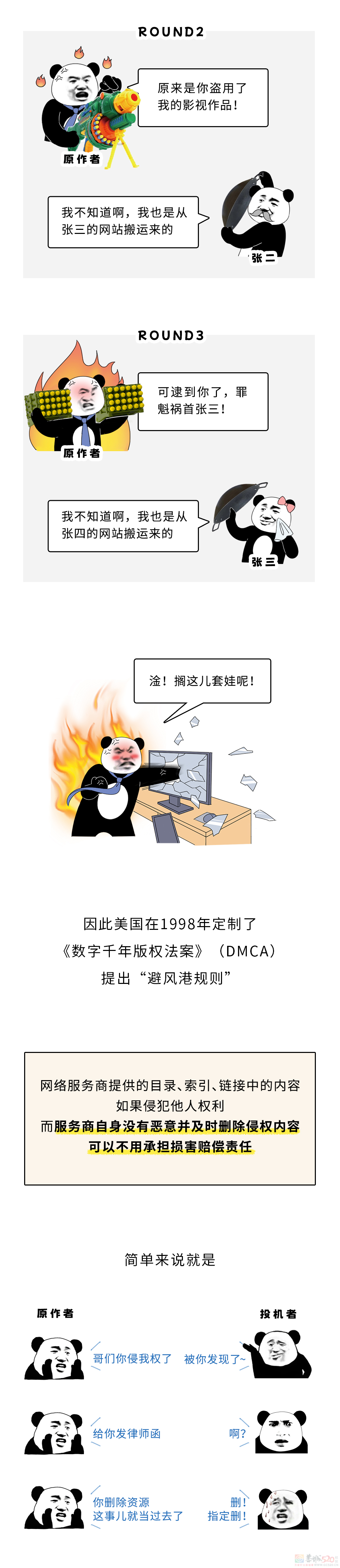 为啥小网站下载的电影，都提示“请于24小时内删除”？？？252 / 作者:儿时的回忆 / 帖子ID:314032