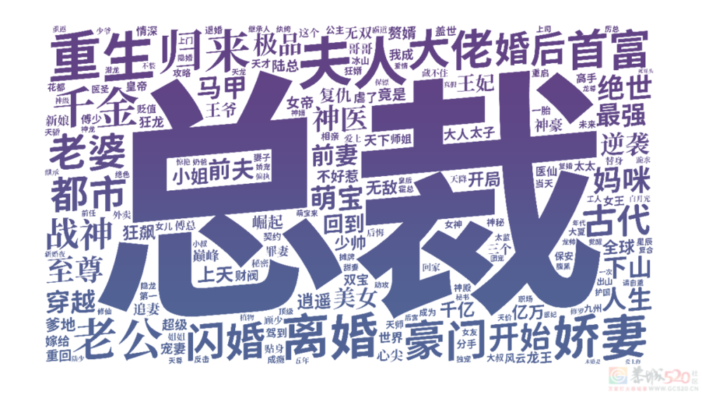 6000部短剧的名字里，写着中国人最隐秘的欲望923 / 作者:儿时的回忆 / 帖子ID:314079