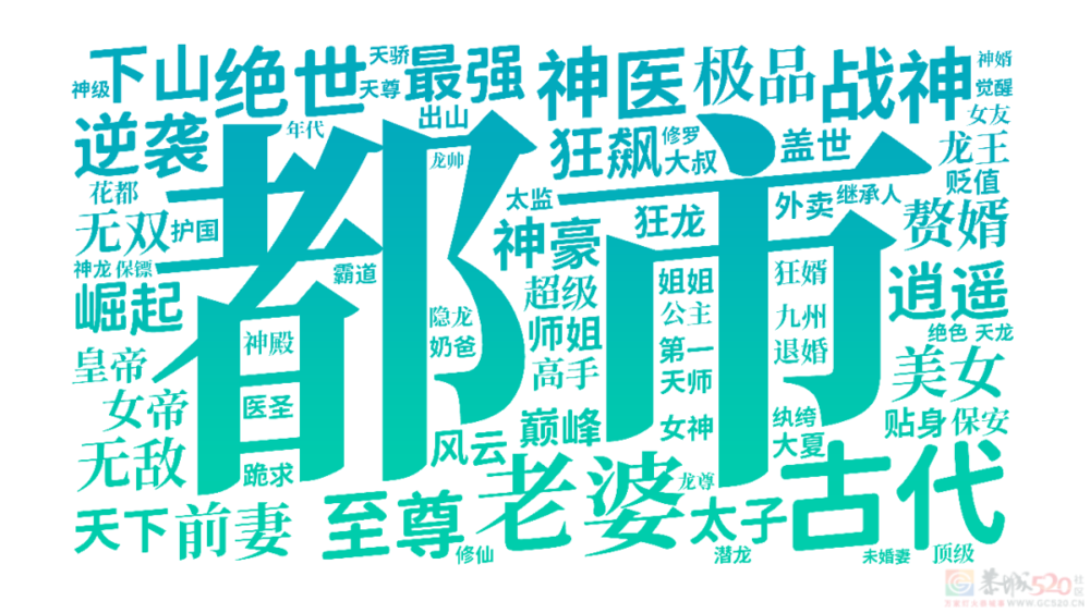 6000部短剧的名字里，写着中国人最隐秘的欲望443 / 作者:儿时的回忆 / 帖子ID:314079