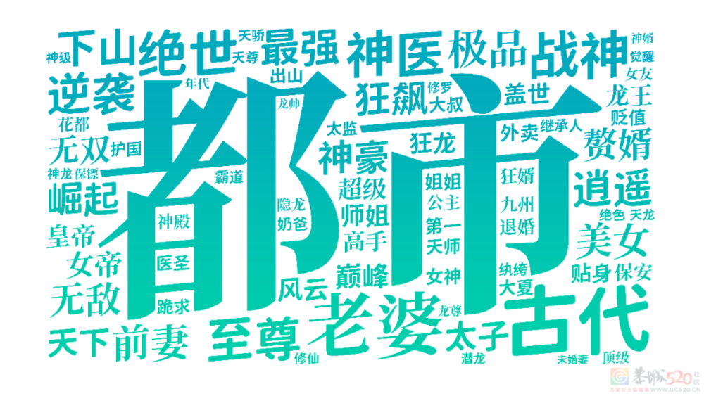 6000部短剧的名字里，写着中国人最隐秘的欲望434 / 作者:儿时的回忆 / 帖子ID:314079