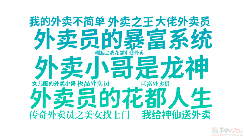 6000部短剧的名字里，写着中国人最隐秘的欲望162 / 作者:儿时的回忆 / 帖子ID:314079