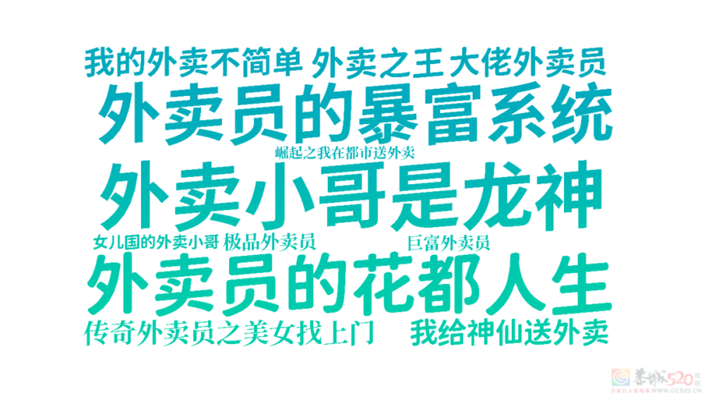 6000部短剧的名字里，写着中国人最隐秘的欲望715 / 作者:儿时的回忆 / 帖子ID:314079