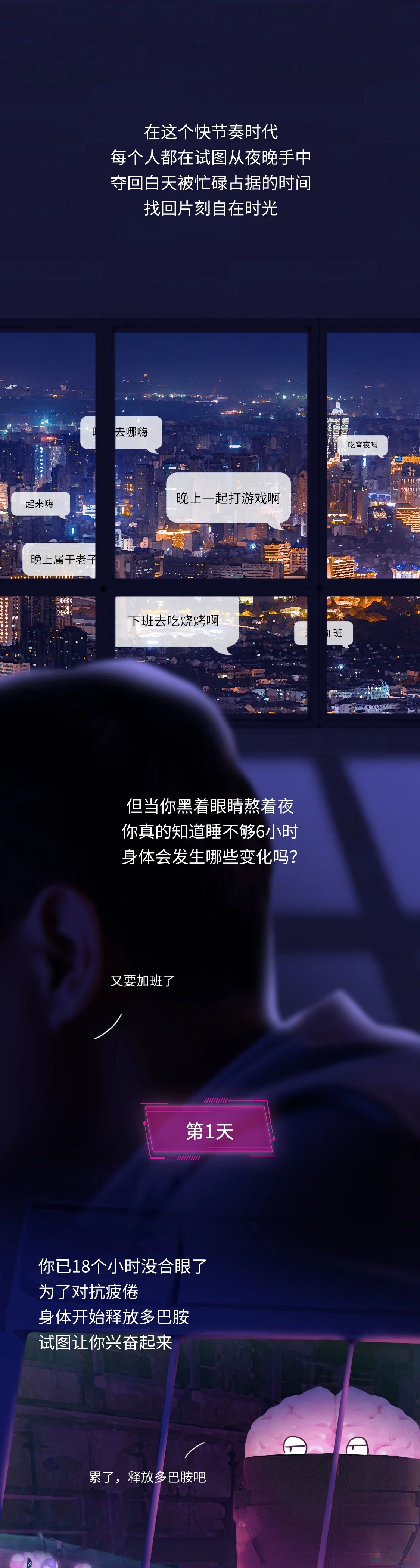 每天只睡6个小时，多少天会死？？？395 / 作者:儿时的回忆 / 帖子ID:314136