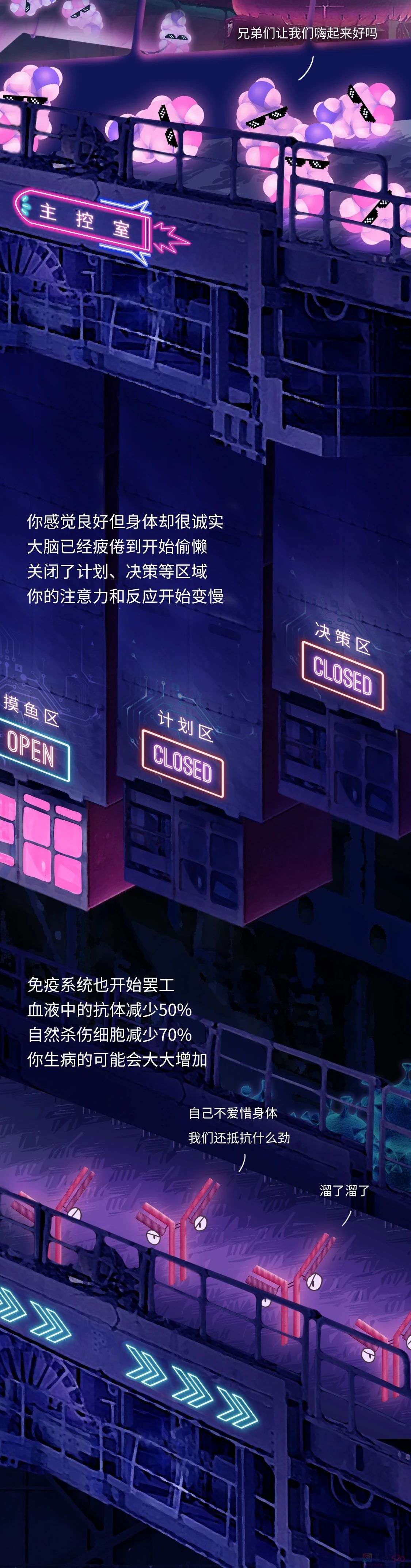 每天只睡6个小时，多少天会死？？？695 / 作者:儿时的回忆 / 帖子ID:314136