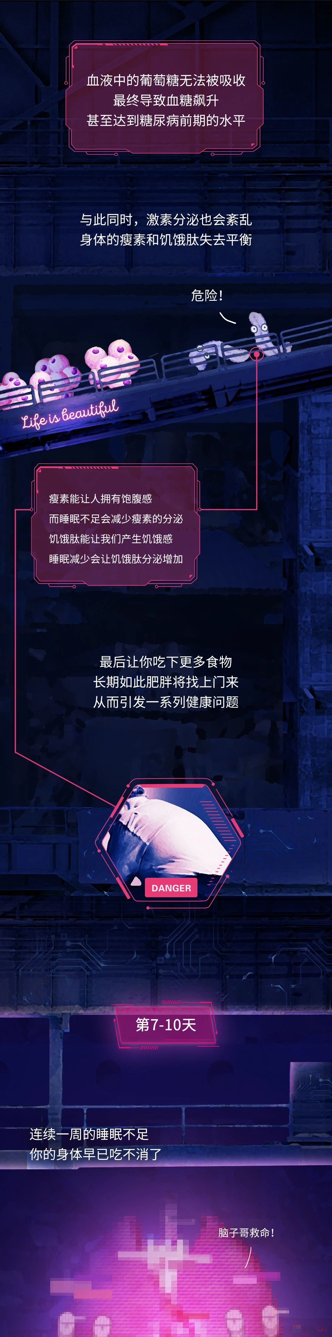 每天只睡6个小时，多少天会死？？？929 / 作者:儿时的回忆 / 帖子ID:314136