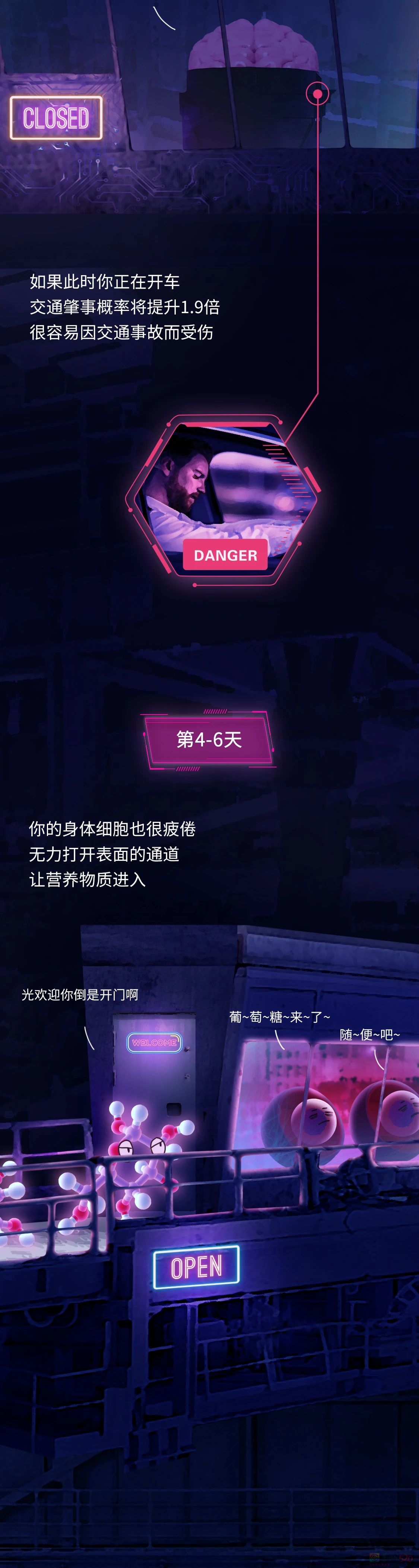 每天只睡6个小时，多少天会死？？？92 / 作者:儿时的回忆 / 帖子ID:314136