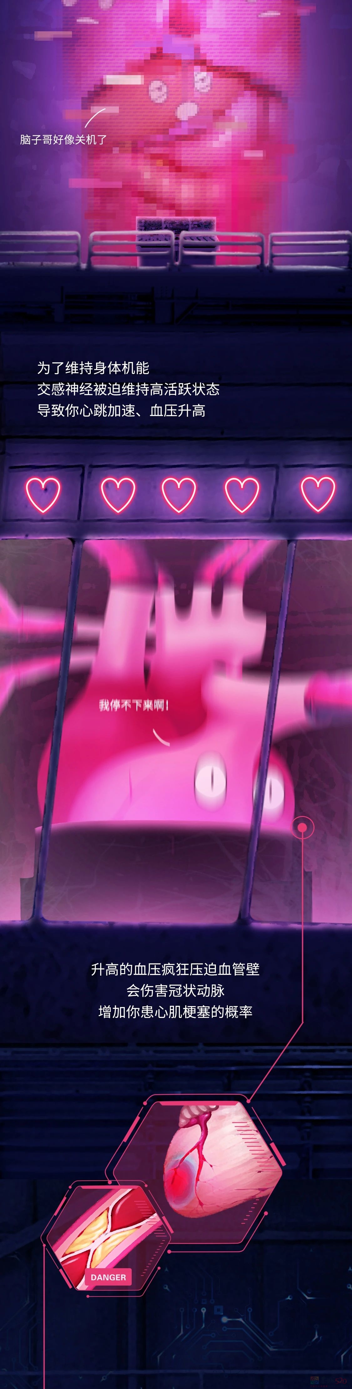 每天只睡6个小时，多少天会死？？？447 / 作者:儿时的回忆 / 帖子ID:314136