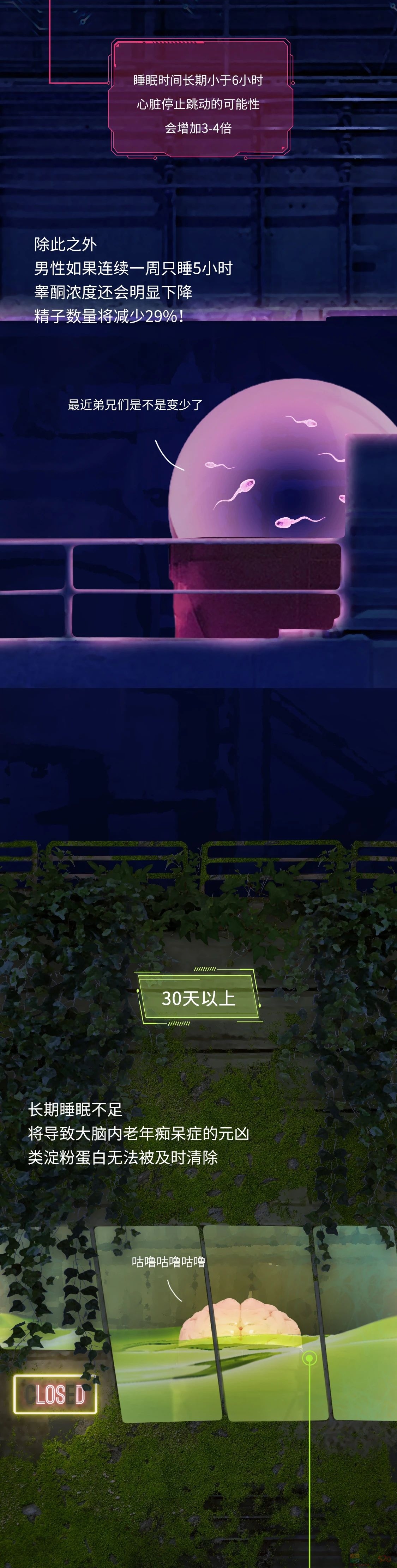 每天只睡6个小时，多少天会死？？？692 / 作者:儿时的回忆 / 帖子ID:314136