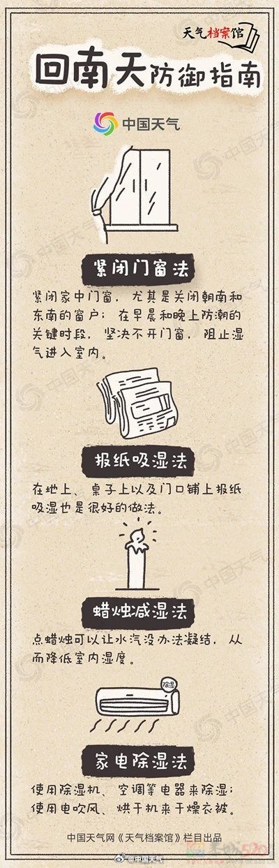 回南天马上杀到桂林！时间就在…359 / 作者:尹以为荣 / 帖子ID:314165