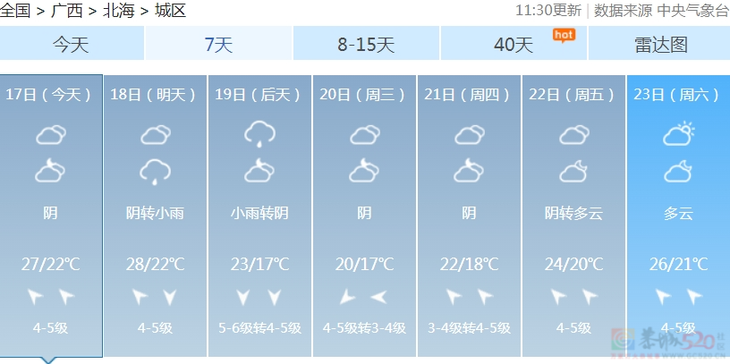 广西明起将退“潮”！但……迎来的是冷雨、雷暴、大风！560 / 作者:尹以为荣 / 帖子ID:314210