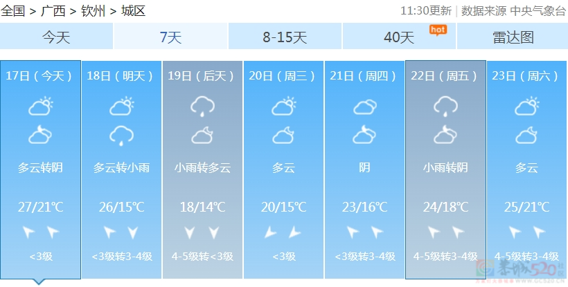 广西明起将退“潮”！但……迎来的是冷雨、雷暴、大风！113 / 作者:尹以为荣 / 帖子ID:314210