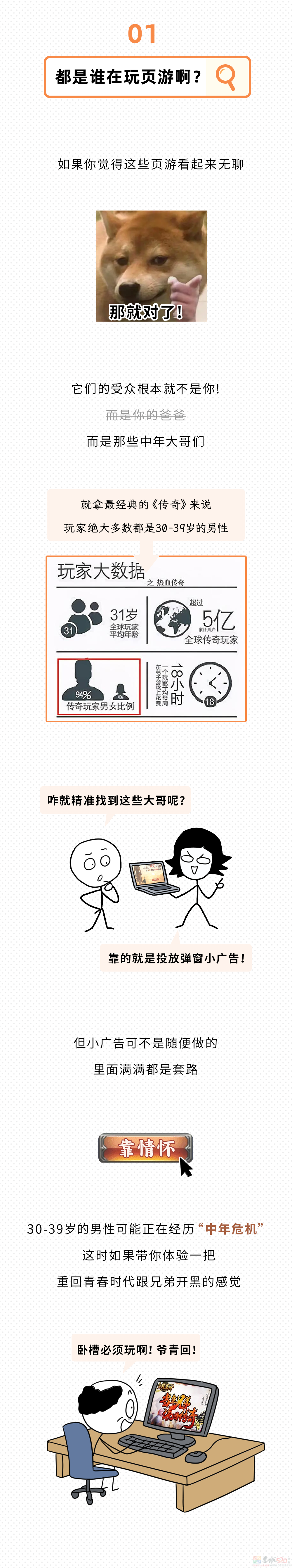 网页游戏为啥一赚就是几个亿？到底TM谁在玩？776 / 作者:儿时的回忆 / 帖子ID:314234