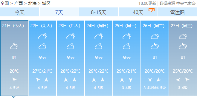 广西最高气温将达37℃！未来几天，回南天、雷暴大风也要来……927 / 作者:尹以为荣 / 帖子ID:314280