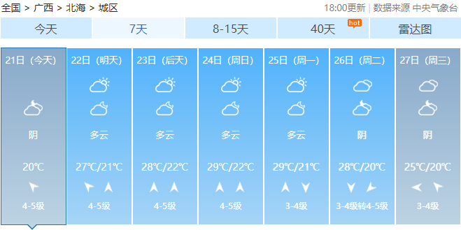 广西最高气温将达37℃！未来几天，回南天、雷暴大风也要来……566 / 作者:尹以为荣 / 帖子ID:314280