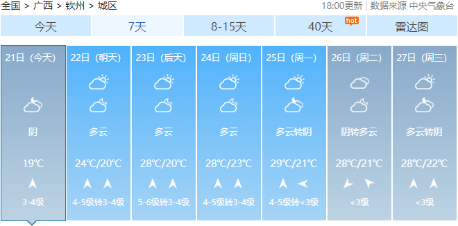 广西最高气温将达37℃！未来几天，回南天、雷暴大风也要来……259 / 作者:尹以为荣 / 帖子ID:314280