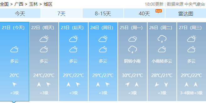 广西最高气温将达37℃！未来几天，回南天、雷暴大风也要来……938 / 作者:尹以为荣 / 帖子ID:314280