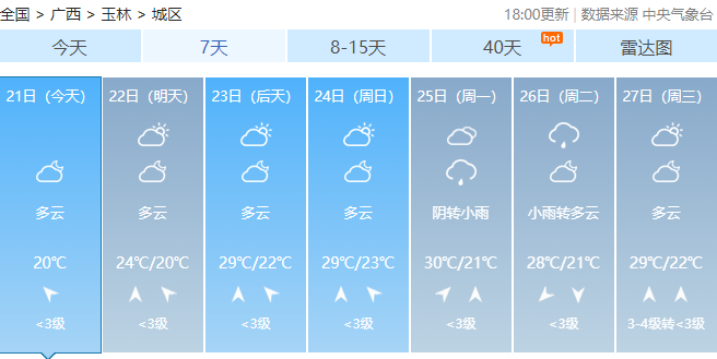 广西最高气温将达37℃！未来几天，回南天、雷暴大风也要来……259 / 作者:尹以为荣 / 帖子ID:314280