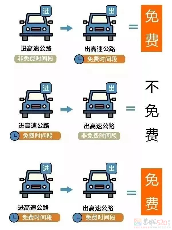 连休4天+连休3天！全国都要羡慕广西人！374 / 作者:尹以为荣 / 帖子ID:314307