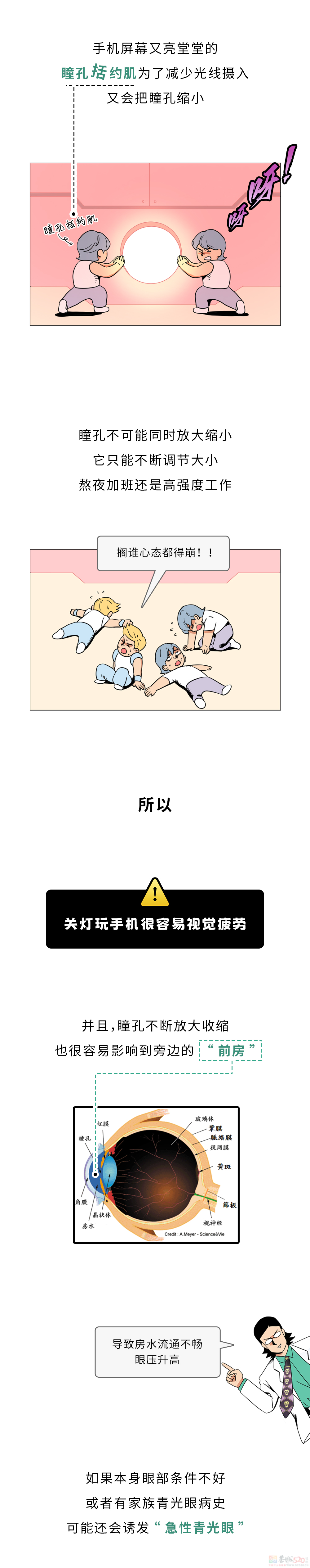 晚上关灯玩手机，手机屏幕越亮好还是越暗好？26 / 作者:儿时的回忆 / 帖子ID:314344