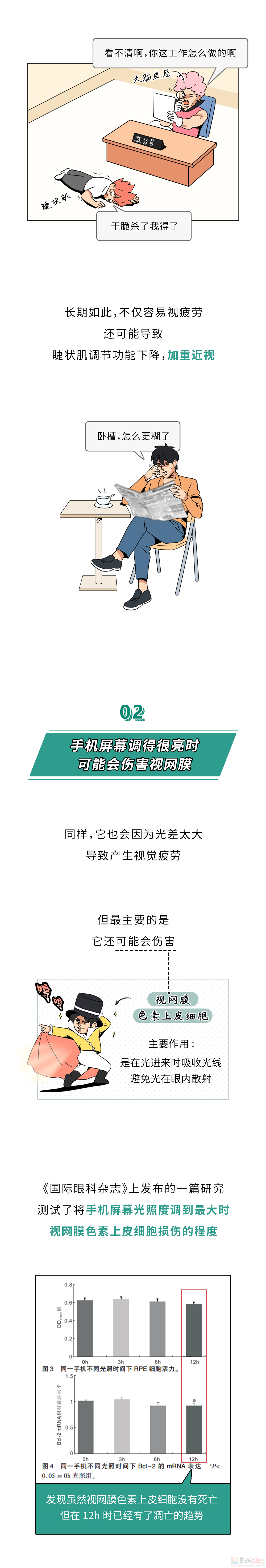 晚上关灯玩手机，手机屏幕越亮好还是越暗好？418 / 作者:儿时的回忆 / 帖子ID:314344