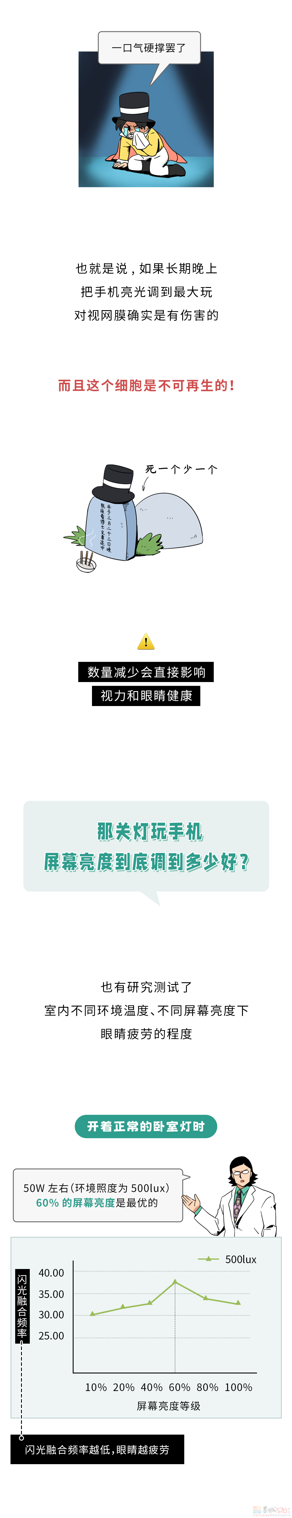 晚上关灯玩手机，手机屏幕越亮好还是越暗好？243 / 作者:儿时的回忆 / 帖子ID:314344