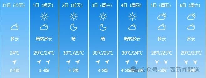 广西人的清明假期要“泡汤”，气温骤降10℃！858 / 作者:尹以为荣 / 帖子ID:314457