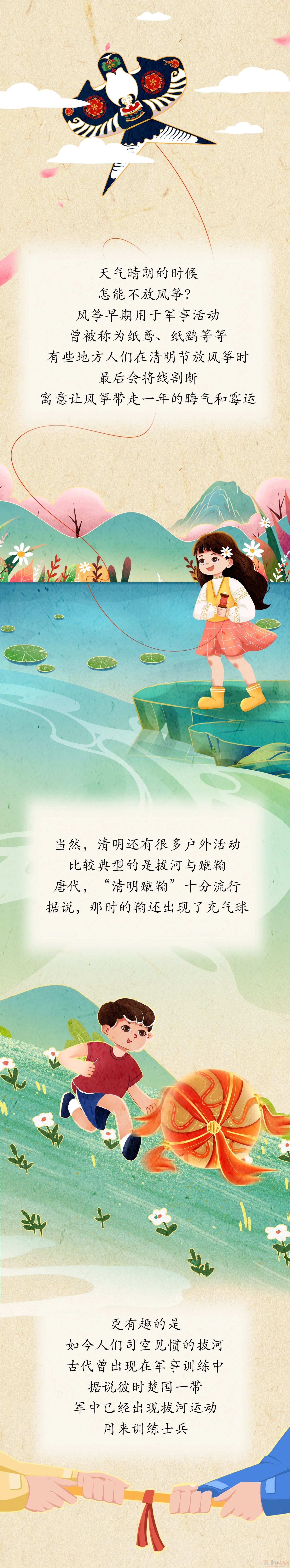 清明，放风筝有啥寓意？255 / 作者:登山涉水 / 帖子ID:314511