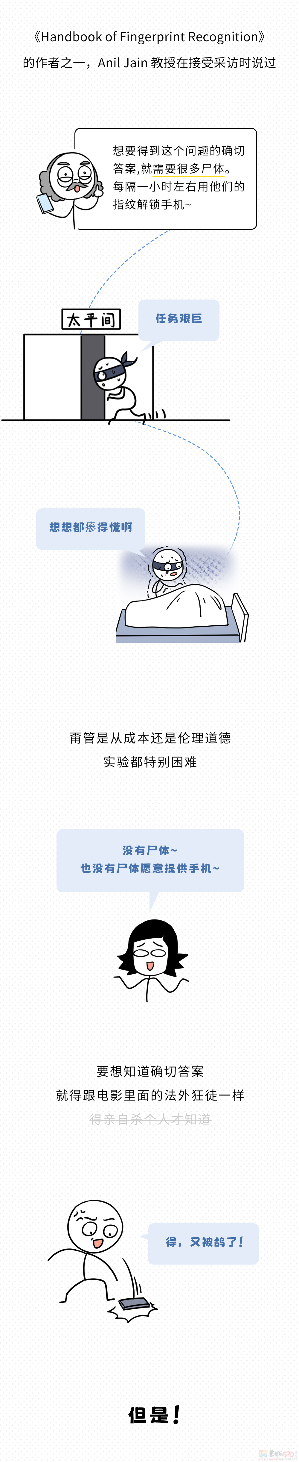 人死后，指纹还能解锁手机吗？355 / 作者:儿时的回忆 / 帖子ID:314562
