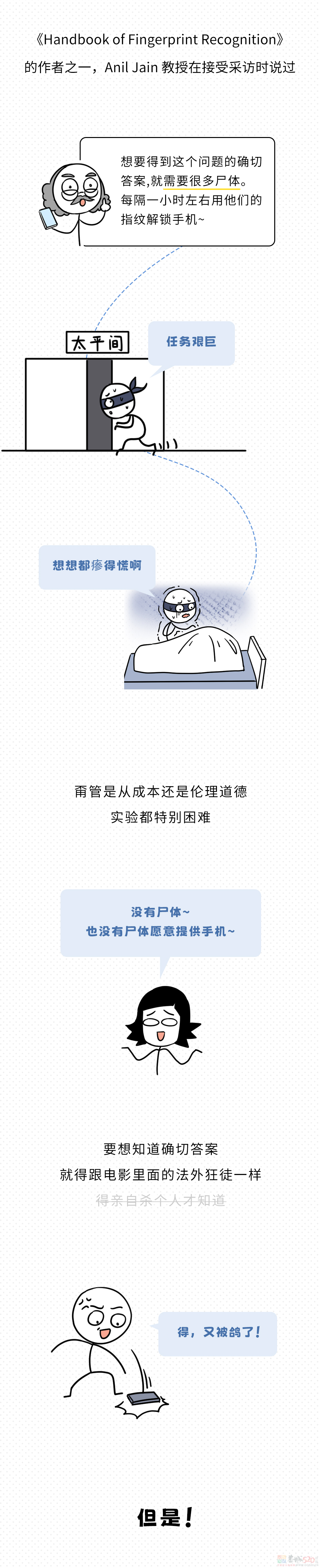 人死后，指纹还能解锁手机吗？918 / 作者:儿时的回忆 / 帖子ID:314562