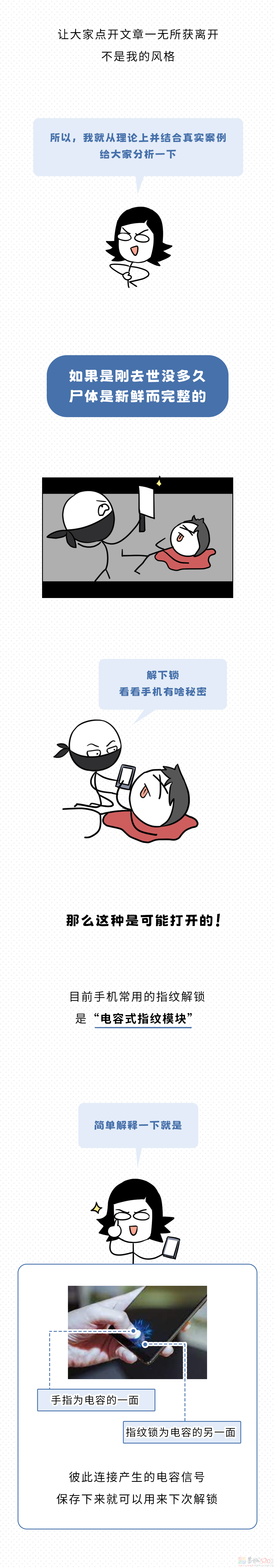 人死后，指纹还能解锁手机吗？512 / 作者:儿时的回忆 / 帖子ID:314562