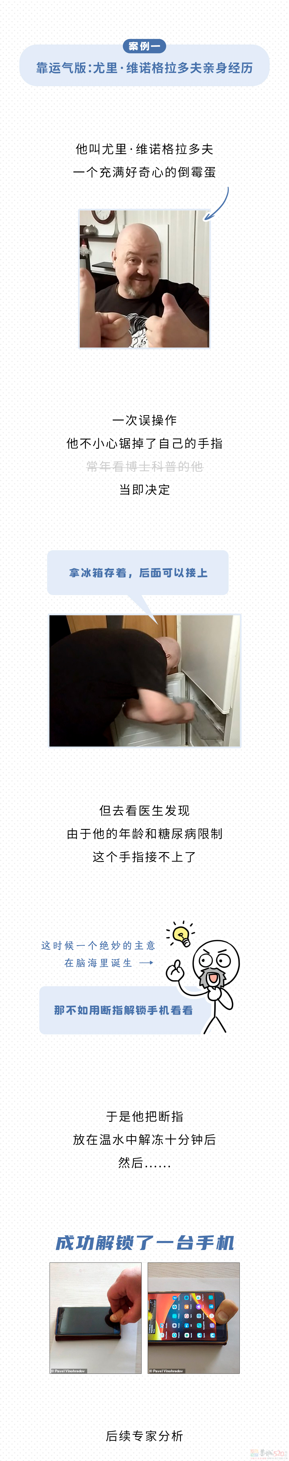 人死后，指纹还能解锁手机吗？44 / 作者:儿时的回忆 / 帖子ID:314562