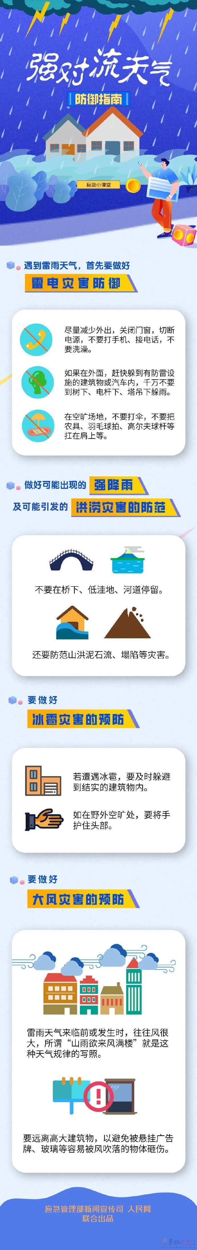 我县启动洪涝灾害Ⅳ级应急响应907 / 作者:论坛小编01 / 帖子ID:314770