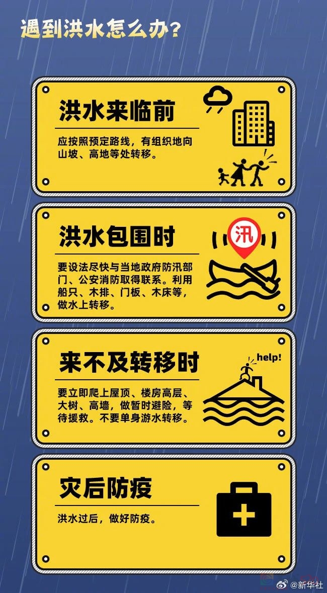 冷空气来了！桂林将迎中到大雨、局部暴雨到大暴雨天气273 / 作者:尹以为荣 / 帖子ID:314824