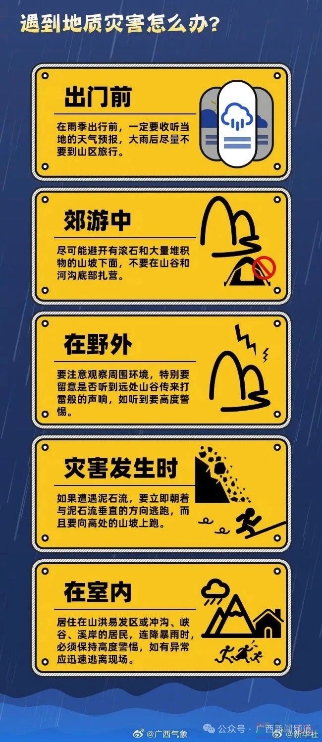 广西气象台今天发布暴雨蓝色预警，这些县(市、区)最大可能出现大暴雨→713 / 作者:尹以为荣 / 帖子ID:314844
