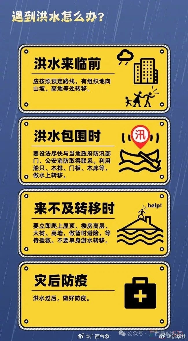 广西气象台今天发布暴雨蓝色预警，这些县(市、区)最大可能出现大暴雨→597 / 作者:尹以为荣 / 帖子ID:314844
