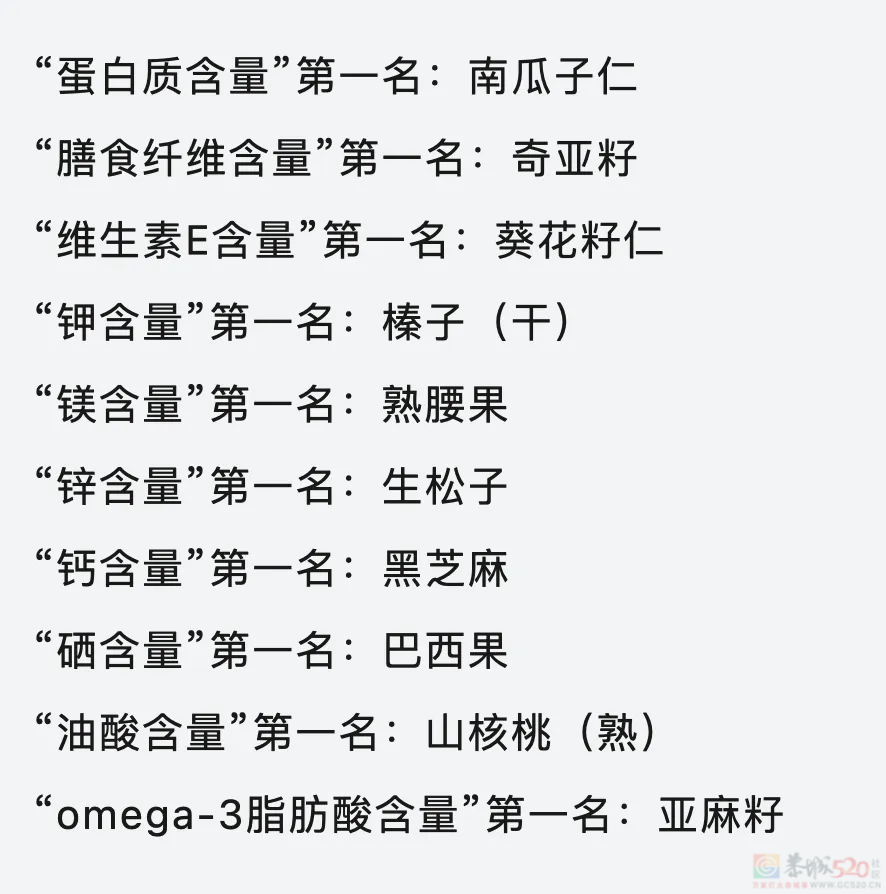 想长寿的先要学会“吃”！6个延寿饮食原则，能占一个也不错！320 / 作者:健康小天使 / 帖子ID:314858