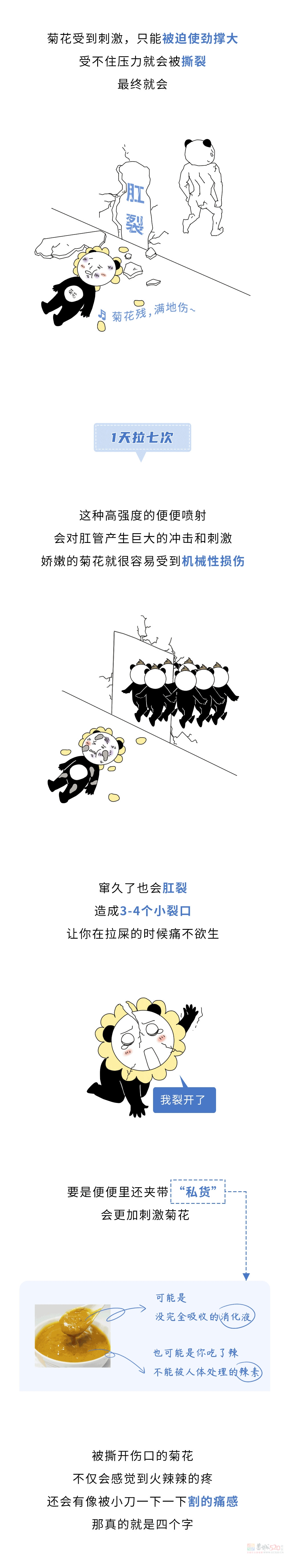 七天拉一次VS一天拉七次，哪个更危险？203 / 作者:儿时的回忆 / 帖子ID:314995