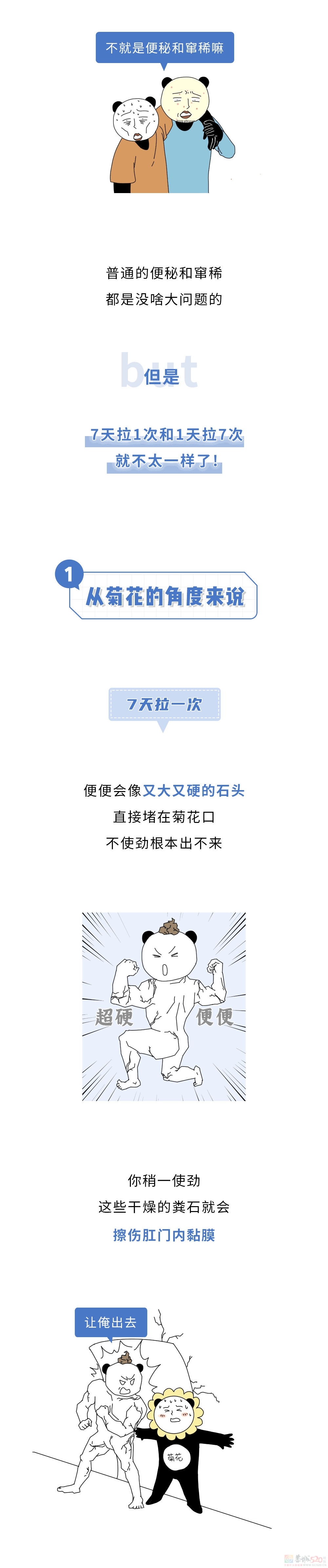 七天拉一次VS一天拉七次，哪个更危险？183 / 作者:儿时的回忆 / 帖子ID:314995