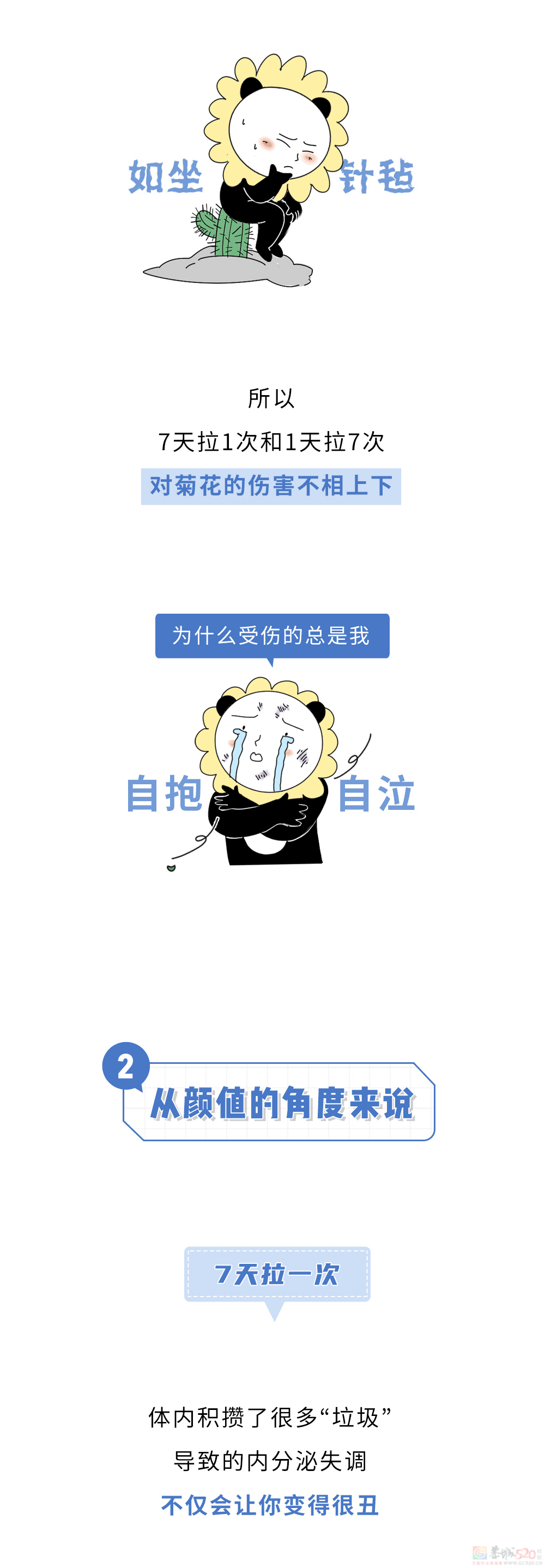 七天拉一次VS一天拉七次，哪个更危险？660 / 作者:儿时的回忆 / 帖子ID:314995