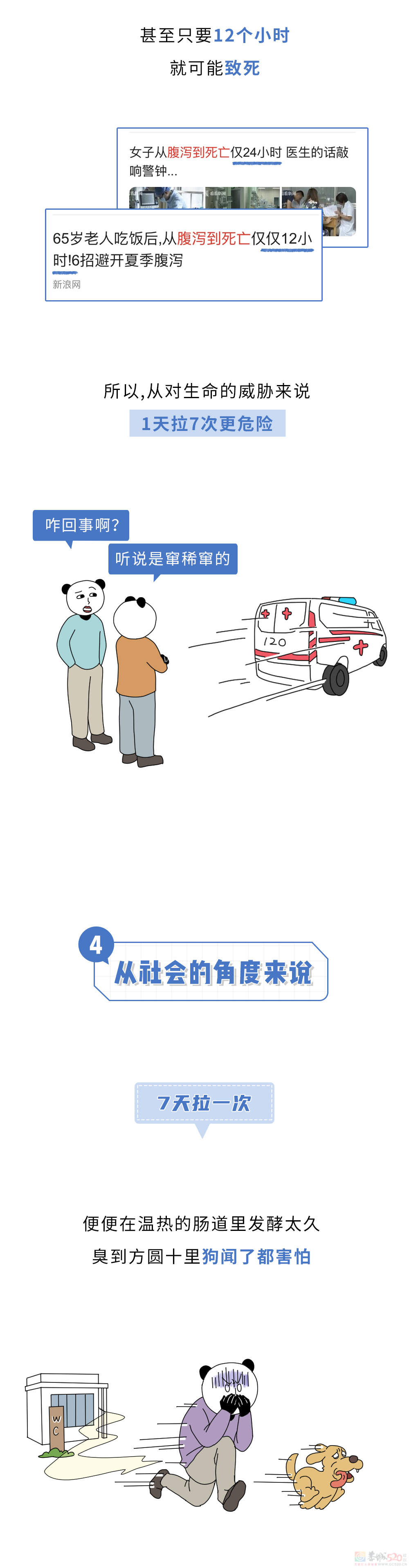 七天拉一次VS一天拉七次，哪个更危险？257 / 作者:儿时的回忆 / 帖子ID:314995