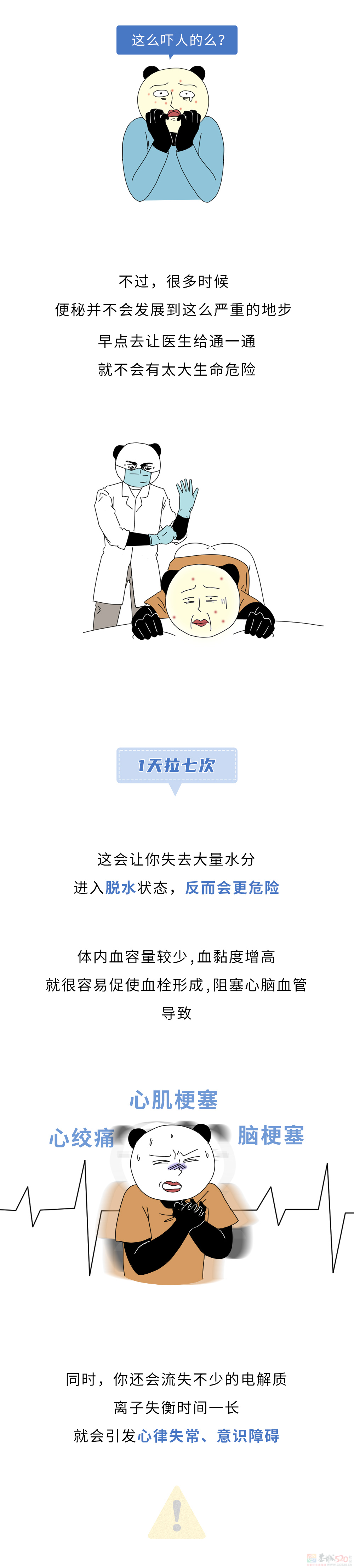 七天拉一次VS一天拉七次，哪个更危险？239 / 作者:儿时的回忆 / 帖子ID:314995