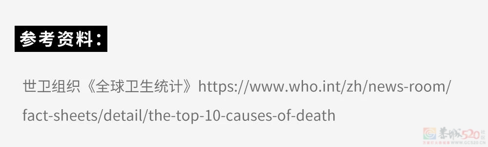 七天拉一次VS一天拉七次，哪个更危险？976 / 作者:儿时的回忆 / 帖子ID:314995