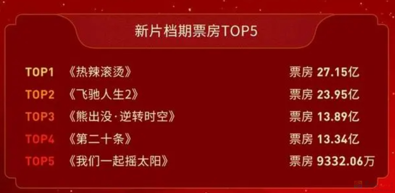 杨幂带不动的新片又拿出“内娱遮羞布”，观众直翻白眼962 / 作者:儿时的回忆 / 帖子ID:315048
